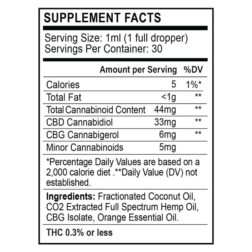Supplement Facts panel for CBN and CBG Tincture Oil