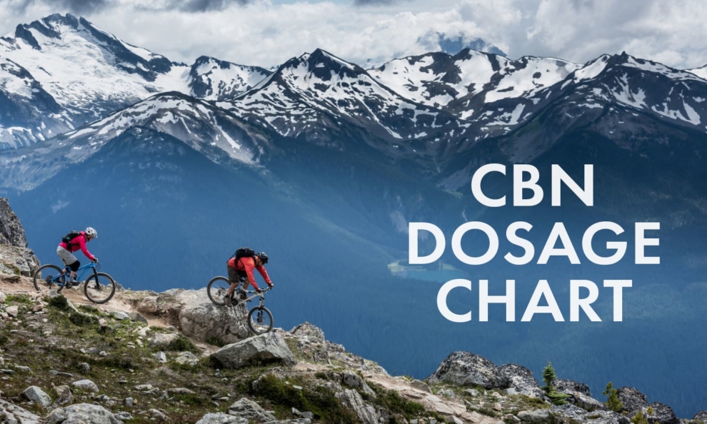 CBN dosage chart with mountain bikers riding along a mountain